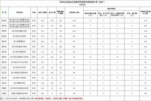 惨败50分平爵士队史第二大输球分差 5年前也曾惨败独行侠50分